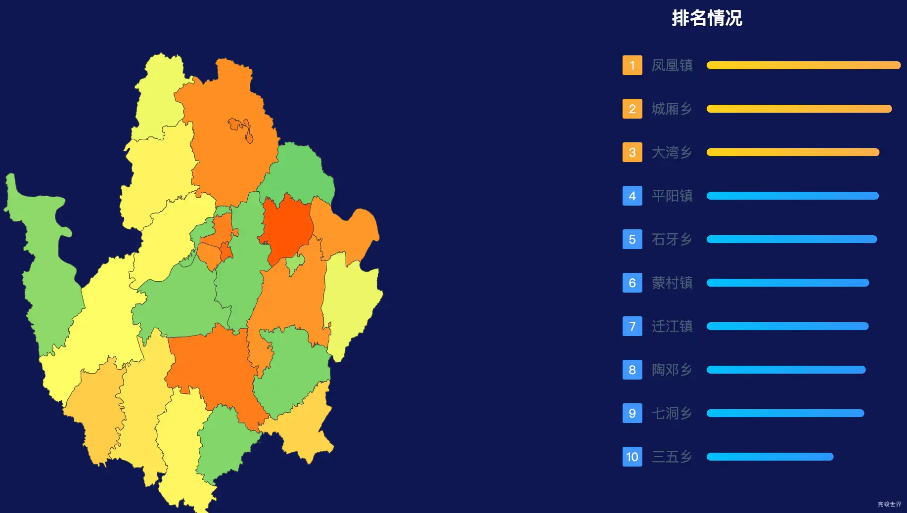 echarts来宾市兴宾区geoJson地图地图排行榜效果